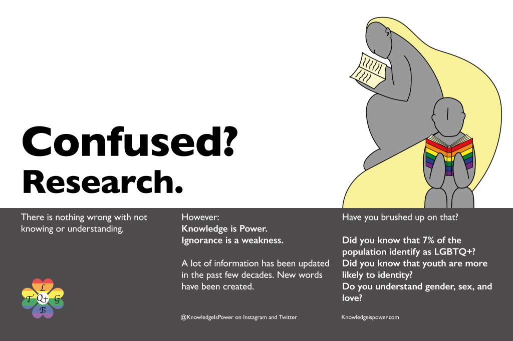 A horizontal billboard with information about LGBTQ+ and the message to educate yourself on the topic.
The billboard has the illustration of two people reading something, one of them is clearly reading a book with a rainbow cover.