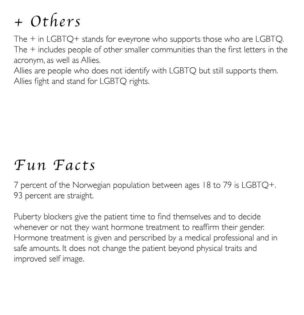 Fifth brochure page explaining the + in LGBTQ+ and simple info about puberty blockers and the percentage of LGBTQ+ people in Norway.